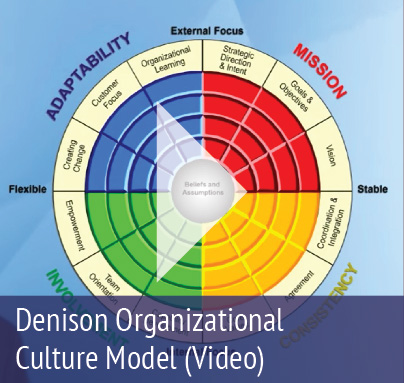 tiles_dension_video